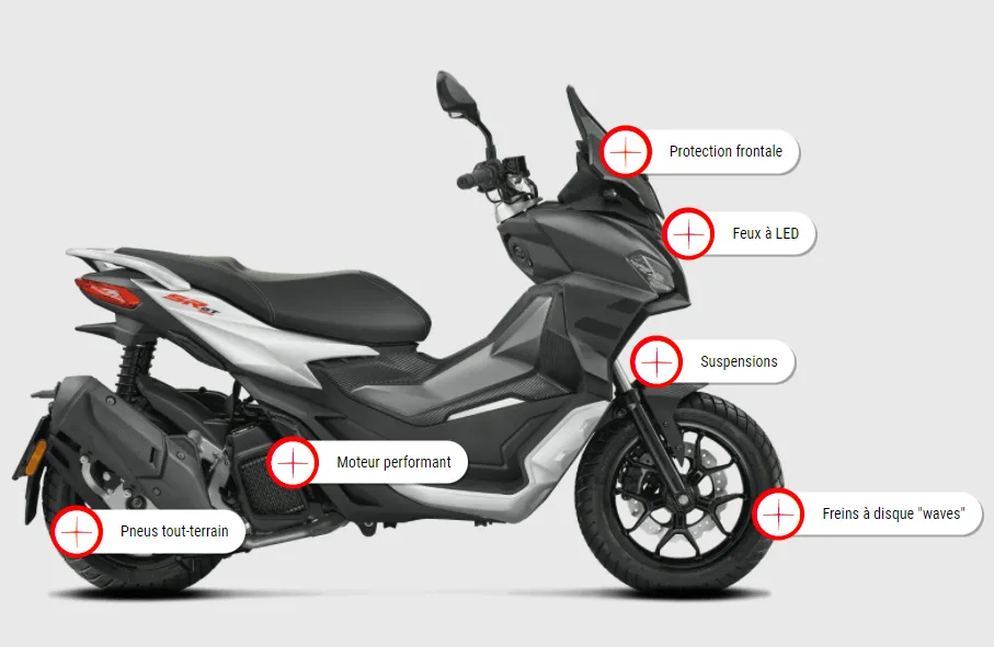 Equipements Aprilia Sr Gt 125
